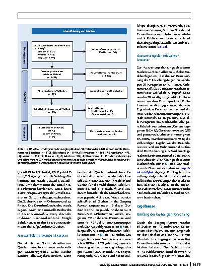 Vorschauseite 4: Sexuelle Gesundheitsinformationen in sozialen Medien: Ein systematisches Scoping Review