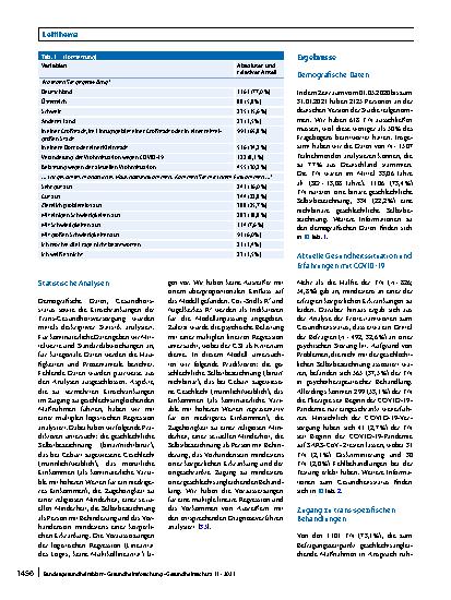 Vorschauseite 5: Gesundheit und Gesundheitsversorgung von trans Personen während der COVID‑19-Pandemie: Eine Online-Querschnittstudie in deutschsprachigen Ländern