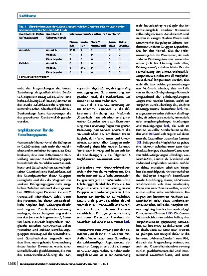 Vorschauseite 5: Erfassung und Operationalisierung des Merkmals „Geschlecht“ in repräsentativen Bevölkerungsstichproben: Herausforderungen und Implikationen am Beispiel der GeSiD-Studie