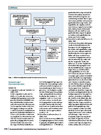 Vorschauseite 5: Beeinflussung der psychosozialen Entwicklung von Kindern und Jugendlichen durch das Tragen von Gesichtsmasken im öffentlichen Raum zur Prävention von Infektionskrankheiten: Ein sy…