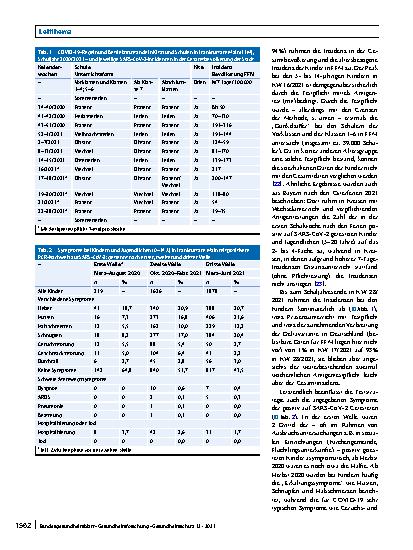 Vorschauseite 4: Kinder in der COVID-19 Pandemie und der Öffentliche Gesundheitsdienst (ÖGD)