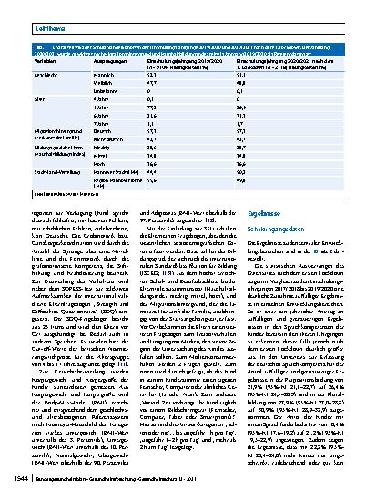 Vorschauseite 4: Kindergesundheit in der COVID-19-Pandemie: Ergebnisse aus den Schuleingangsuntersuchungen und einer Elternbefragung in der Region Hannover