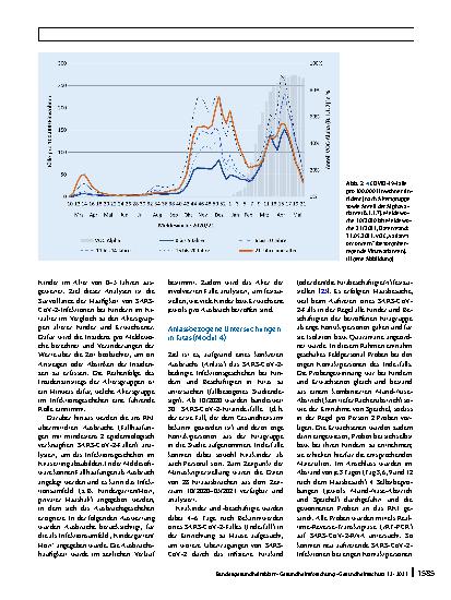 Vorschauseite 5: Infektionsgeschehen und Eindämmungsmaßnahmen in Kitas während der COVID-19-Pandemie – Erkenntnisse aus der Corona-KiTa-Studie