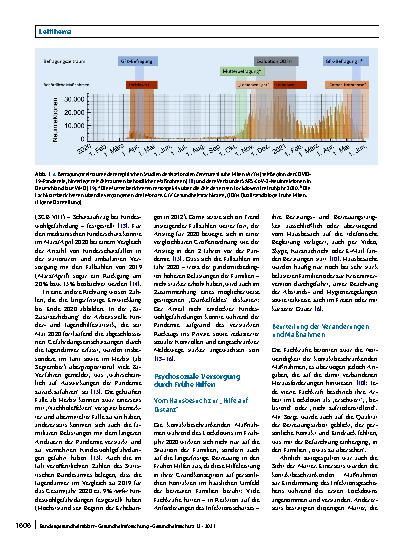 Vorschauseite 4: Frühe Hilfen aus der Distanz – Chancen und Herausforderungen bei der Unterstützung psychosozial belasteter Familien in der COVID-19-Pandemie