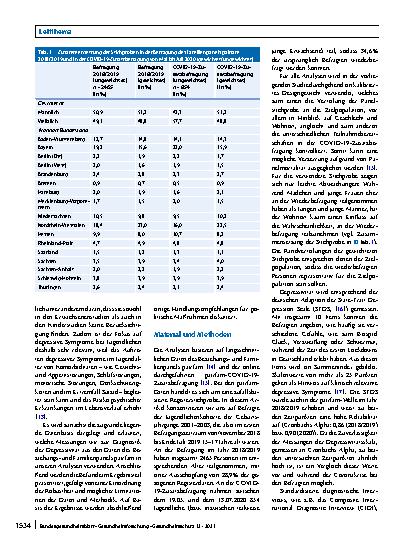 Vorschauseite 2: Anstieg depressiver Symptome bei Jugendlichen und jungen Erwachsenen während des ersten Lockdowns in Deutschland