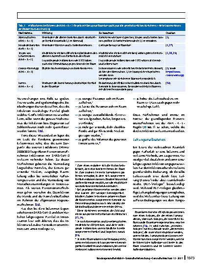 Vorschauseite 4: Lüftungskonzepte in Schulen zur Prävention einer Übertragung hochinfektiöser Viren (SARS-CoV‑2) über Aerosole in der Raumluft
