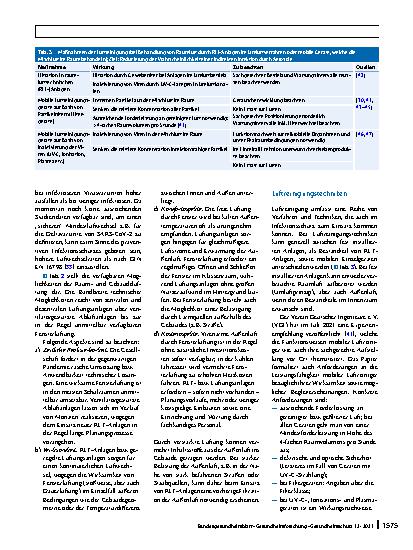 Vorschauseite 6: Lüftungskonzepte in Schulen zur Prävention einer Übertragung hochinfektiöser Viren (SARS-CoV‑2) über Aerosole in der Raumluft