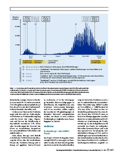 Vorschauseite 2: Belastung von Eltern mit Kindern im Schulalter während verschiedener Phasen der COVID-19-Pandemie in Deutschland: Eine Analyse der COVID-19-Snapshot-Monitoring-(COSMO‑)Daten