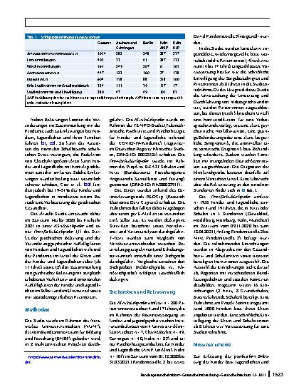 Vorschauseite 2: Die psychische Belastung von Kindern, Jugendlichen und ihren Familien während der COVID-19-Pandemie und der Zusammenhang mit emotionalen und Verhaltensauffälligkeiten