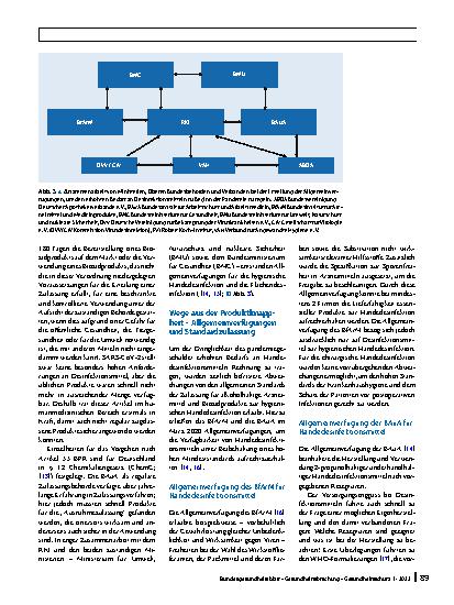 Vorschauseite 4: Desinfektionsmittel in der COVID-19-Pandemie: eine Herausforderung