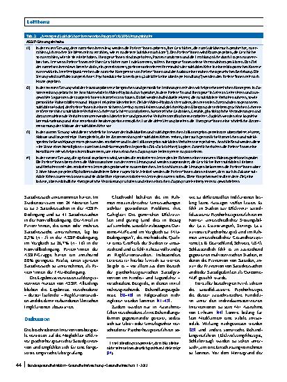 Vorschauseite 5: Psychotherapie nach einem Suizidversuch – Evidenzlage und Bewertung