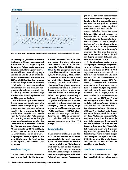 Vorschauseite 6: Suizide in Deutschland: Ergebnisse der amtlichen Todesursachenstatistik