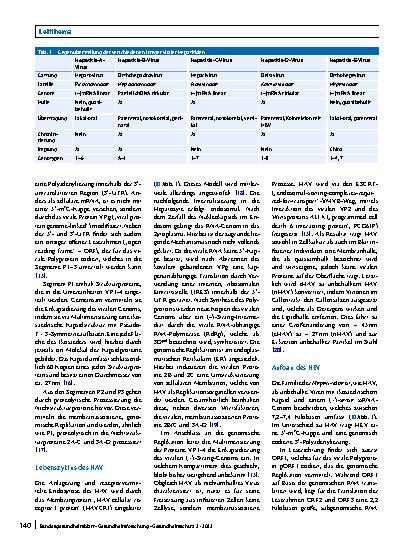 Vorschauseite 2: Die Virushepatitiden A bis E: Prävalenz, Erregermerkmale und Pathogenese