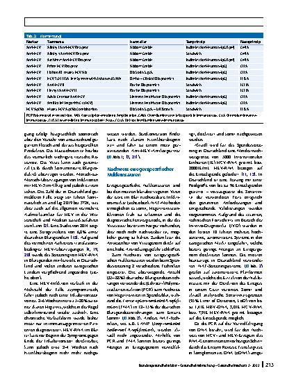 Vorschauseite 5: Sicherheit von Blut und Blutprodukten: Testmethoden zum Nachweis der Hepatitisviren B, C und E