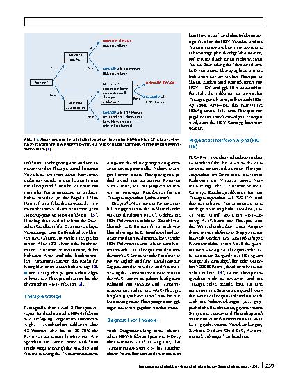 Vorschauseite 2: Chronische Hepatitis-B-Virusinfektion: aktuelle und zukünftige Therapieansätze