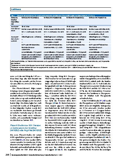 Vorschauseite 5: Bulevirtide als erster spezifischer Wirkstoff gegen Hepatitis-D-Virusinfektionen – Mechanismus und klinische Wirkung