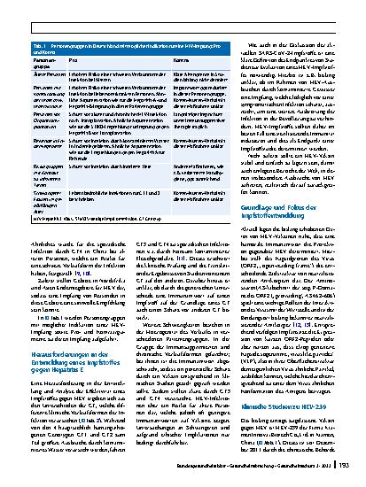 Vorschauseite 2: Impfstoffe gegen Hepatitis E: Wo stehen wir?