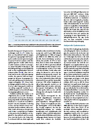 Vorschauseite 4: Effekte der gesetzlichen Qualitätssicherung in der akutstationären Versorgung