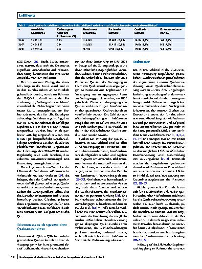 Vorschauseite 6: Effekte der gesetzlichen Qualitätssicherung in der akutstationären Versorgung