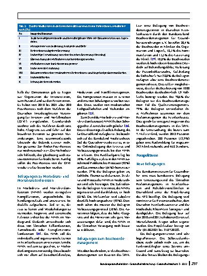 Vorschauseite 5: Entwicklung des klinischen Risikomanagements in deutschen Krankenhäusern