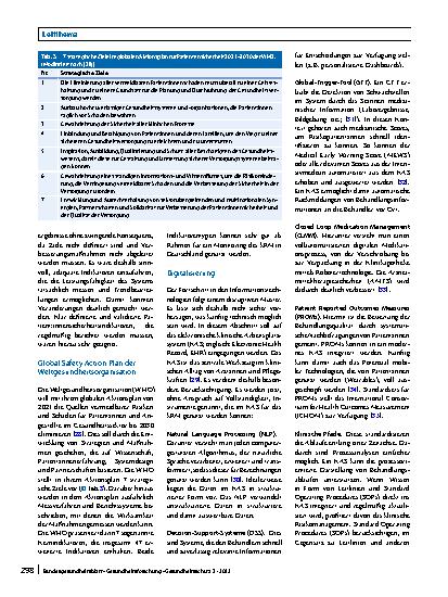 Vorschauseite 6: Entwicklung des klinischen Risikomanagements in deutschen Krankenhäusern
