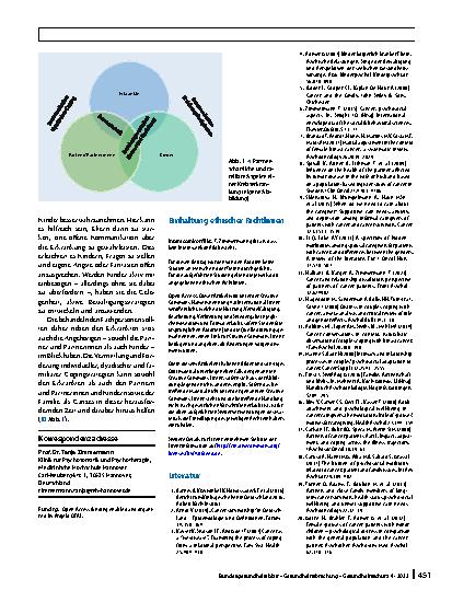 Vorschauseite 6: Partnerschaftliche und familiäre Aspekte bei Krebserkrankungen