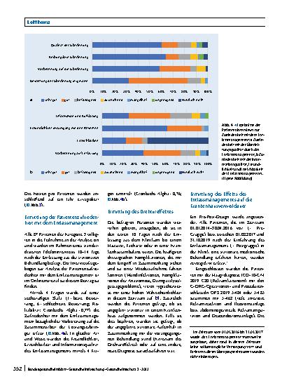 Vorschauseite 5: Einführung des Entlassmanagements an einer Universitätsklinik für Chirurgie: Explorative Analyse von Kosten, Verweildauer und Patientenzufriedenheit