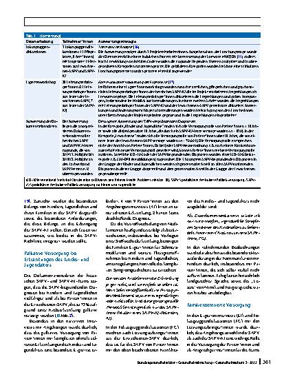 Vorschauseite 5: Spezialisierte ambulante Palliativversorgung für Kinder, Jugendliche und ihre Familien – die besonderen Belange der Zielgruppe. Ergebnisse der ELSAH-Studie