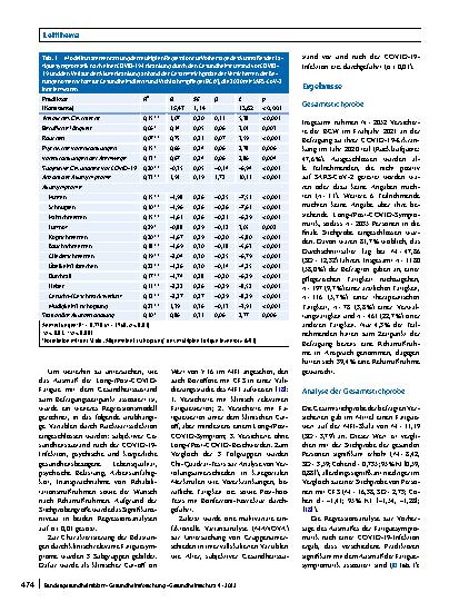 Vorschauseite 4: Anhaltende Fatigue als Folge einer COVID-19-Infektion bei Beschäftigten im Gesundheitswesen: Risikofaktoren und Auswirkungen auf die Lebensqualität