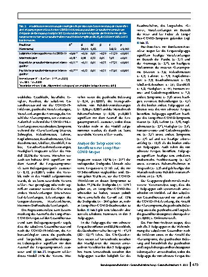 Vorschauseite 5: Anhaltende Fatigue als Folge einer COVID-19-Infektion bei Beschäftigten im Gesundheitswesen: Risikofaktoren und Auswirkungen auf die Lebensqualität