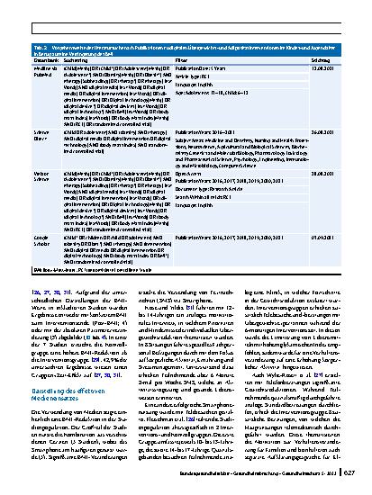 Vorschauseite 4: Strategien und Effekte digitaler Interventionen bei der Übergewichtsund Adipositastherapie von Kindern und Jugendlichen – ein systematischer Review