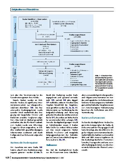 Vorschauseite 5: Strategien und Effekte digitaler Interventionen bei der Übergewichtsund Adipositastherapie von Kindern und Jugendlichen – ein systematischer Review