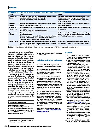 Vorschauseite 6: Herzerkrankungen im Langzeitverlauf: Wie kann die psychosoziale Versorgung verbessert werden?