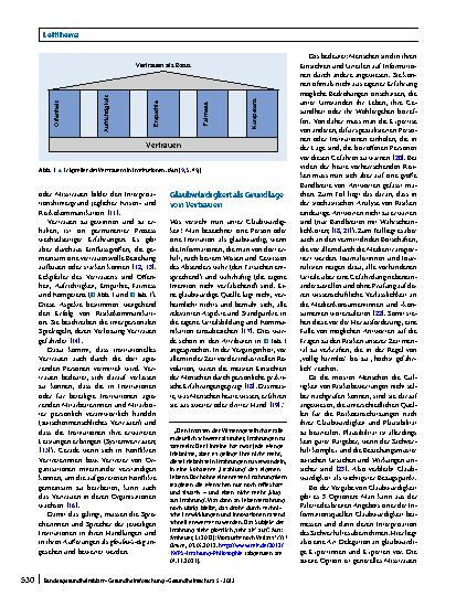 Vorschauseite 2: Vertrauen als Grundlage einer erfolgreichen institutionellen Risikokommunikation