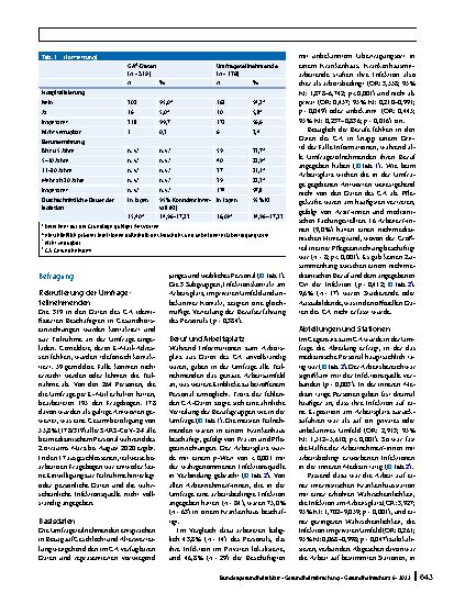 Vorschauseite 5: Beruflich erworbene SARS-CoV-2-Infektionen bei medizinischem Personal in Frankfurt am Main von März bis August 2020