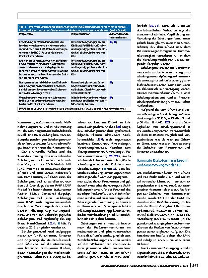 Vorschauseite 5: Instrumente behördlicher Kommunikation zu Anwendungsrisiken von Arzneimitteln