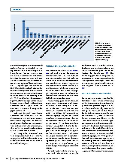Vorschauseite 6: Instrumente behördlicher Kommunikation zu Anwendungsrisiken von Arzneimitteln