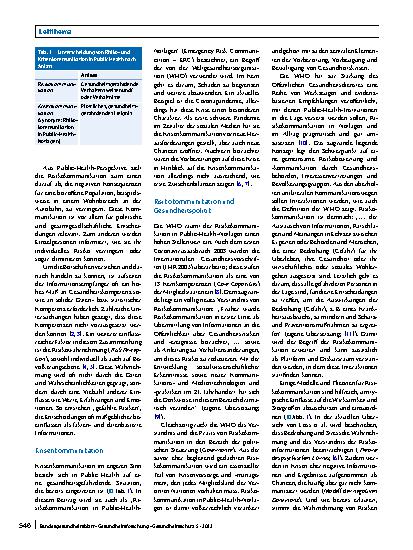 Vorschauseite 2: Ein neues Verständnis von Risikokommunikation in Public-Health-Notlagen