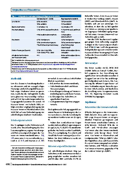 Vorschauseite 2: Innovationsfonds und Primärversorgung – Welche Erwartungen und Erfahrungen vertreten Hausärzt*innen in Bezug auf die Teilnahme an innovativen Versorgungsmodellen?