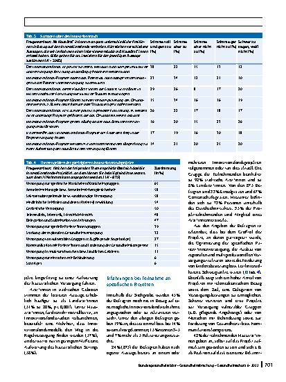 Vorschauseite 5: Innovationsfonds und Primärversorgung – Welche Erwartungen und Erfahrungen vertreten Hausärzt*innen in Bezug auf die Teilnahme an innovativen Versorgungsmodellen?