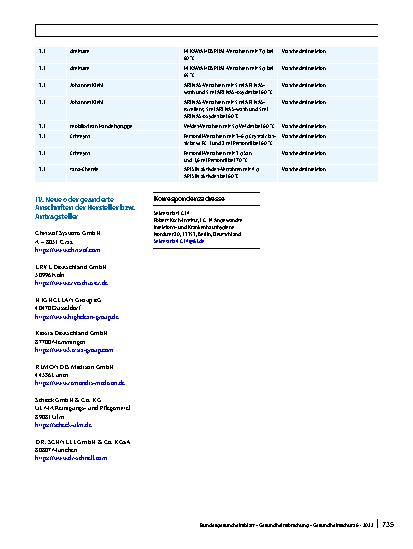 Vorschauseite 6: Nachtrag zur Liste der vom Robert Koch-Institut geprüften und anerkannten Desinfektionsmittel und -verfahren