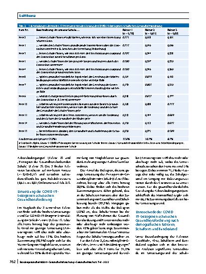 Vorschauseite 5: Schulische Gesundheitsförderung in pandemischen Zeiten. Ergebnisse der COVID-HL-Schulleitungsstudie