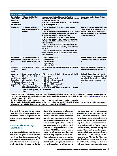 Vorschauseite 6: Verhütung in der deutschsprachigen Wikipedia: Eine Inhaltsund Qualitätsanalyse