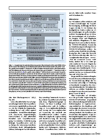 Vorschauseite 4: COVID-19-Pandemiekrisenstäbe: Organisation, Befugnisse und Herausforderungen – Strukturelle Gegebenheiten verstehen und nutzen