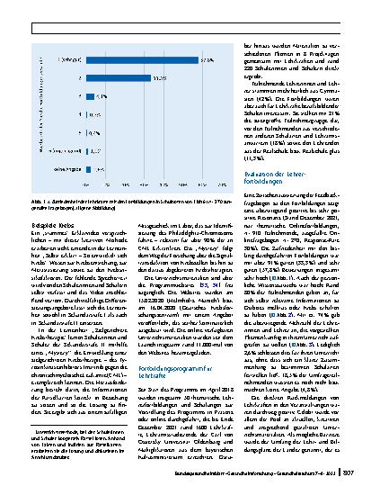 Vorschauseite 5: Wissen schafft Gesundheit: Das Programm „Fit in Gesundheitsfragen“ zur Stärkung der Gesundheitskompetenz von Schülerinnen und Schülern
