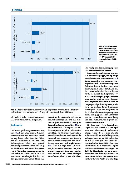 Vorschauseite 6: Wissen schafft Gesundheit: Das Programm „Fit in Gesundheitsfragen“ zur Stärkung der Gesundheitskompetenz von Schülerinnen und Schülern