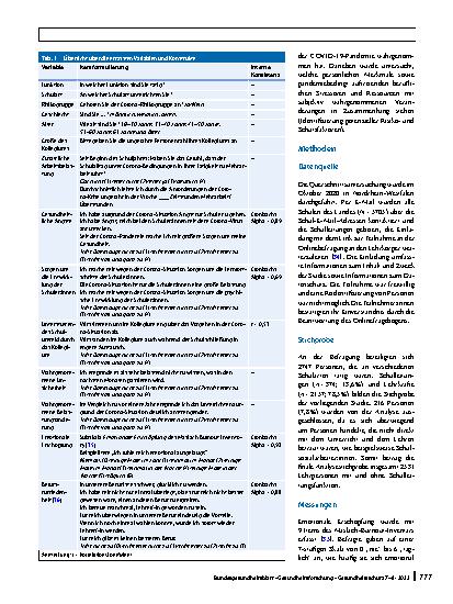 Vorschauseite 2: Emotionale Erschöpfung und Berufszufriedenheit von Lehrpersonal während der COVID-19-Pandemie