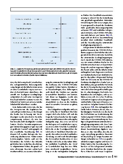 Vorschauseite 6: Emotionale Erschöpfung und Berufszufriedenheit von Lehrpersonal während der COVID-19-Pandemie