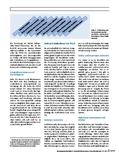 Vorschauseite 4: Notfälle aus Perspektive der Psychosozialen Akuthilfen – Die Arbeit von Kriseninterventionsteams