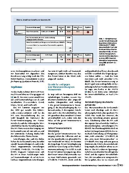 Vorschauseite 4: Verordnungsverhalten von bayerischen Hausärzt*innen an der stationär-ambulanten Schnittstelle vor dem Hintergrund der Bayerischen Wirkstoffvereinbarung – Qualitative Ergebnisse de…